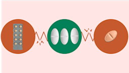 Read on to learn more about common Erleada interactions and their risks.