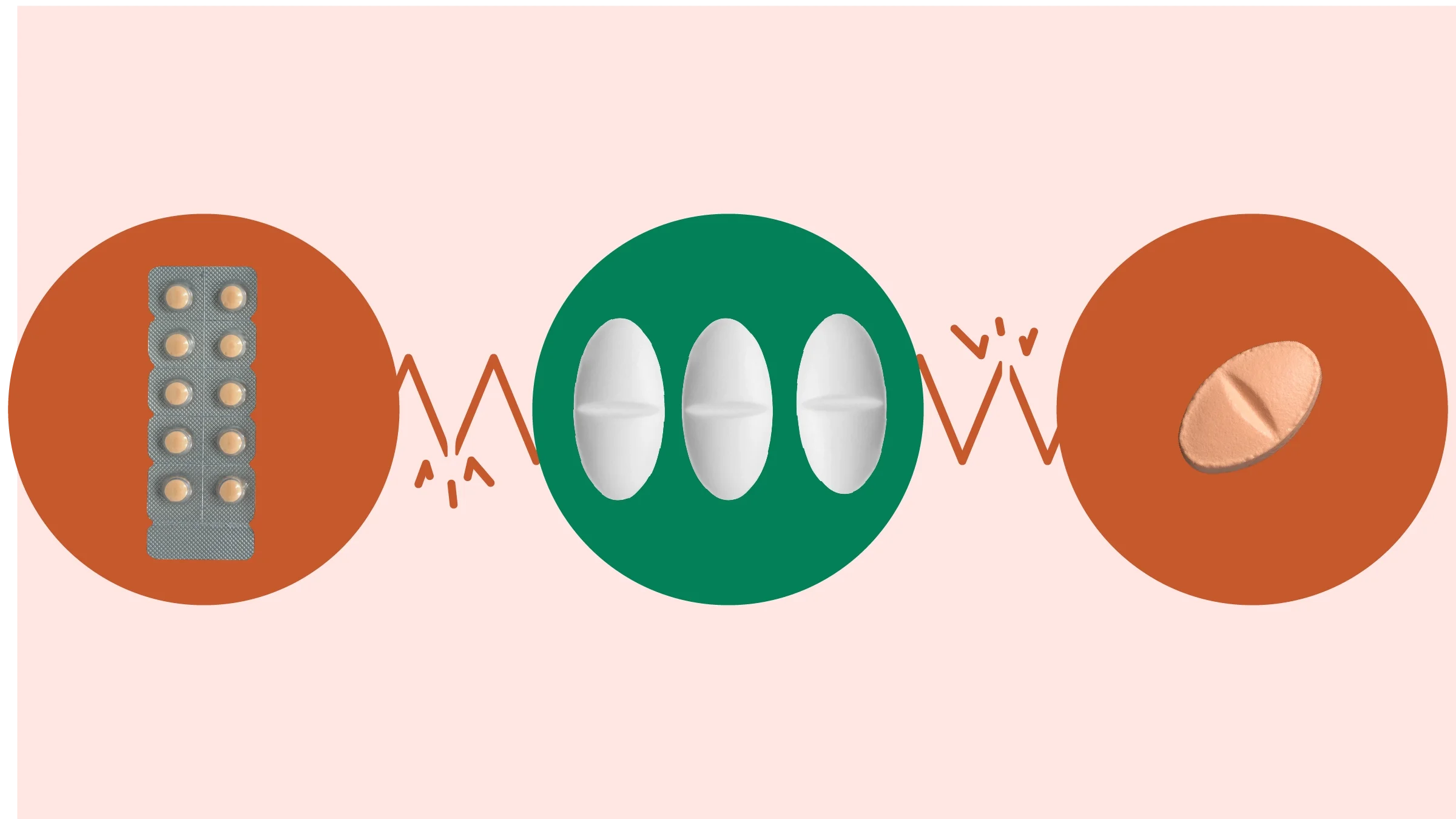 Light-red background with three circles across the frame. In the center, on a green circle, are three white oblong pills. On the left, on a red circle, is a blister pack of peach-colored pills. On the right, on a red circle, is a single peach-colored pill.