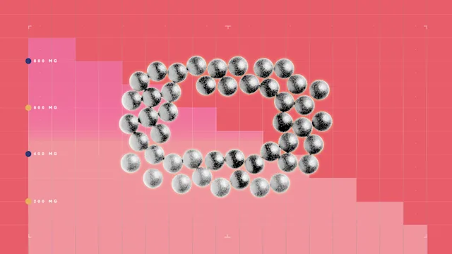 Ibuprofen Dosages for Adults: Your GoodRx Guide