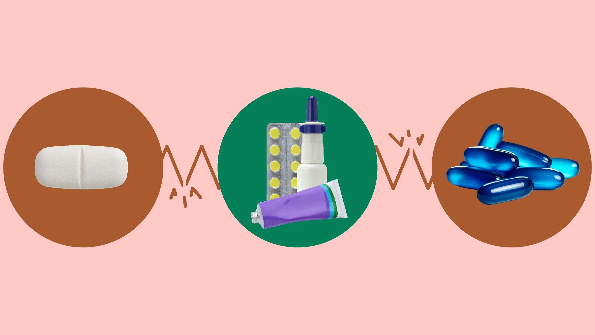 A graphic includes images of various medications that interact with antihistamines set off by red and green circles. 