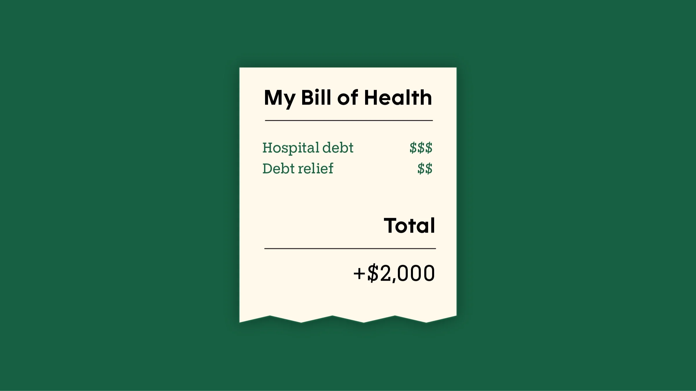 Dark-green background with receipt graphic reading: “My Bill of Health: hospital debt $$$, debt relief $$,  and total +$2,000”