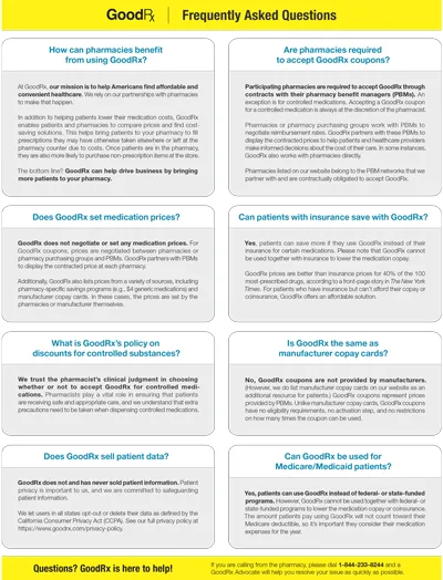 GoodRx FAQs