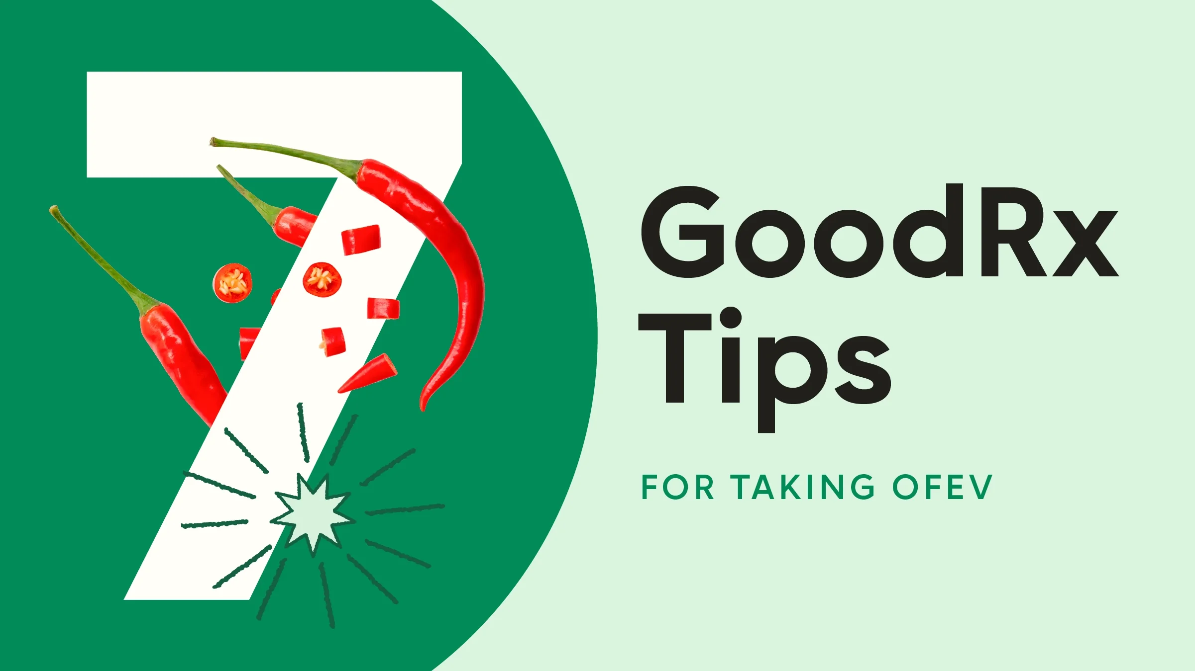 Light green background with dark green half-circle on the left. The text reads: “7 GoodRx Tips for Taking Ofev.” Coming out from behind the number seven are red chili peppers cut up and whole.