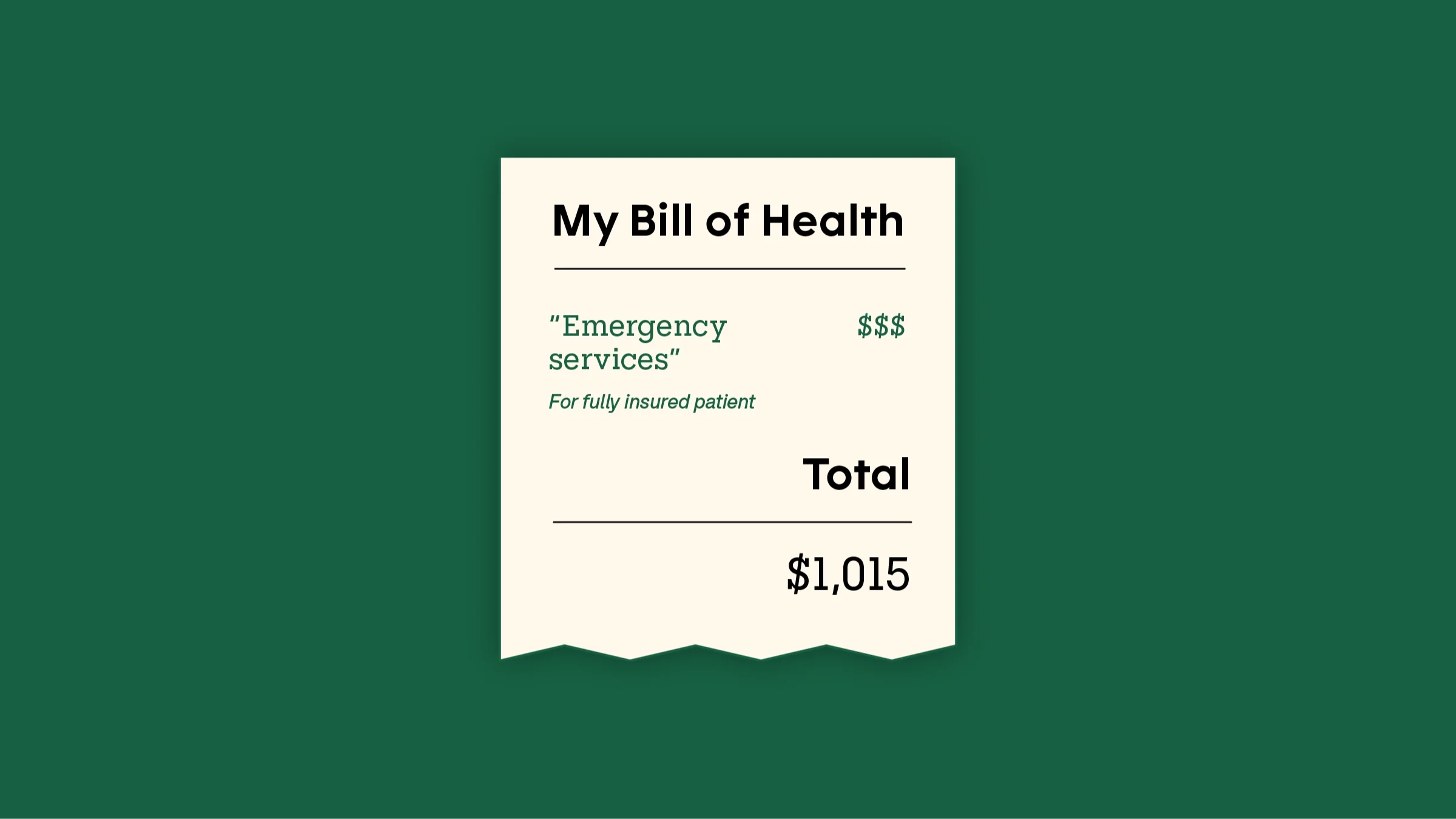 Custom graphic that looks like a receipt reading: “My Bill of Health, “Emergency services” $$$, For fully insured patient, Total $1,015.”