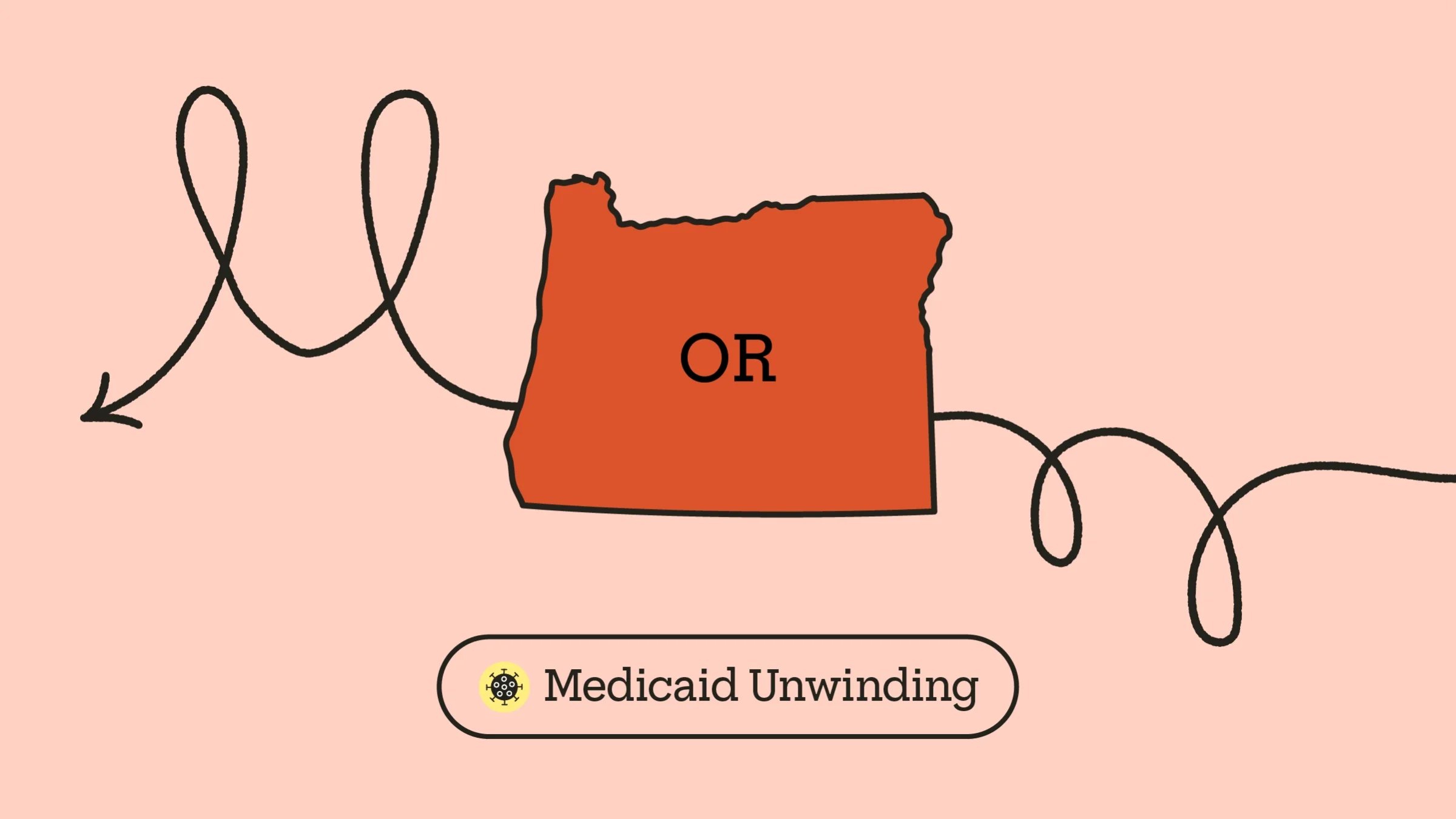 Light red-pink background with red state outline of Oregon in the center. There is a looping arrow across the frame creating the letter “M.” At the bottom it reads “Medicaid Unwinding” with a COVID-19 icon.