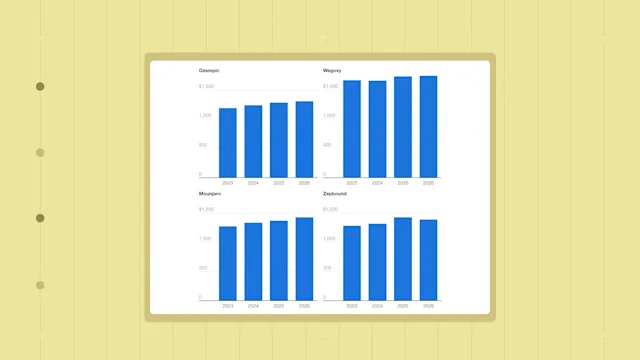 cash-price-trend-for-glp1-agonists