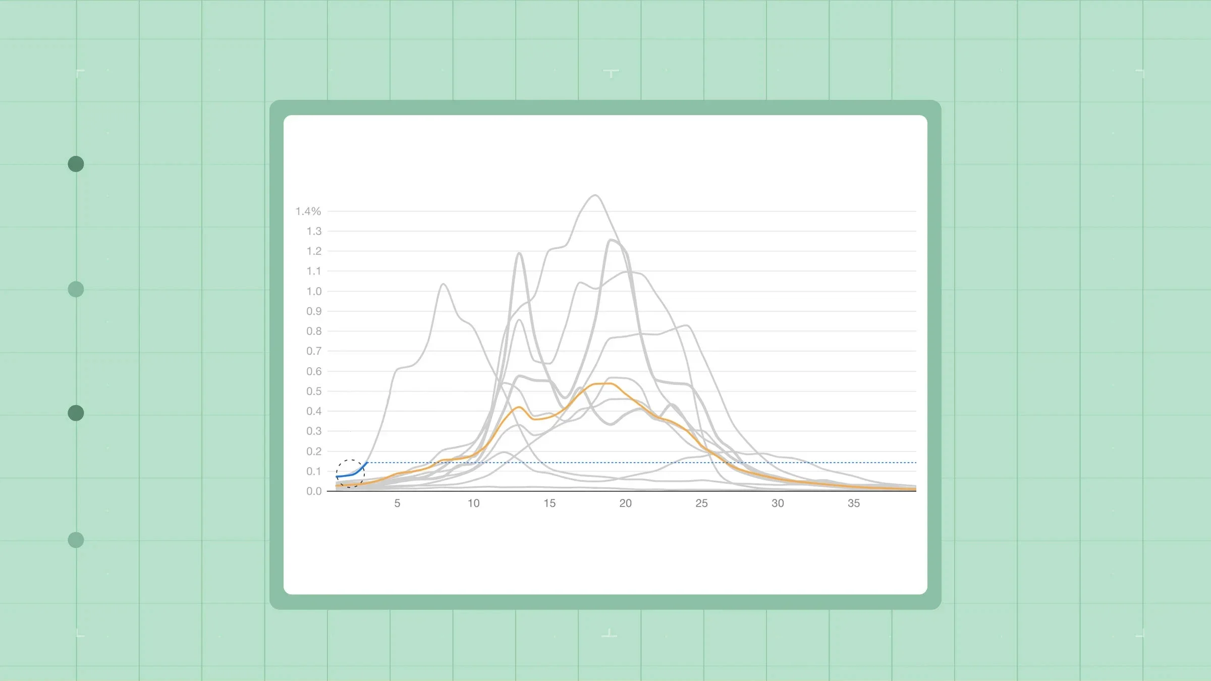 Current flu season flu antiviral tracker
GoodRx Health