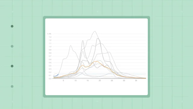 data stories thumbnails Live Updates Tracking Cold and Flu