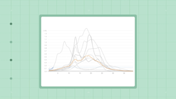 Follow GoodRx Research’s weekly tracker of flu antiviral prescription fills and see how the 2026-2027 season compares with previous flu seasons.