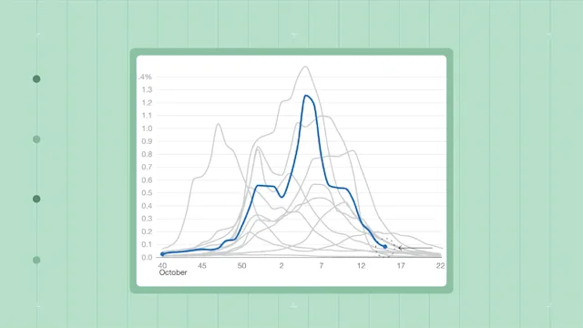 data stories thumbnails Live Updates Tracking Cold and Flu