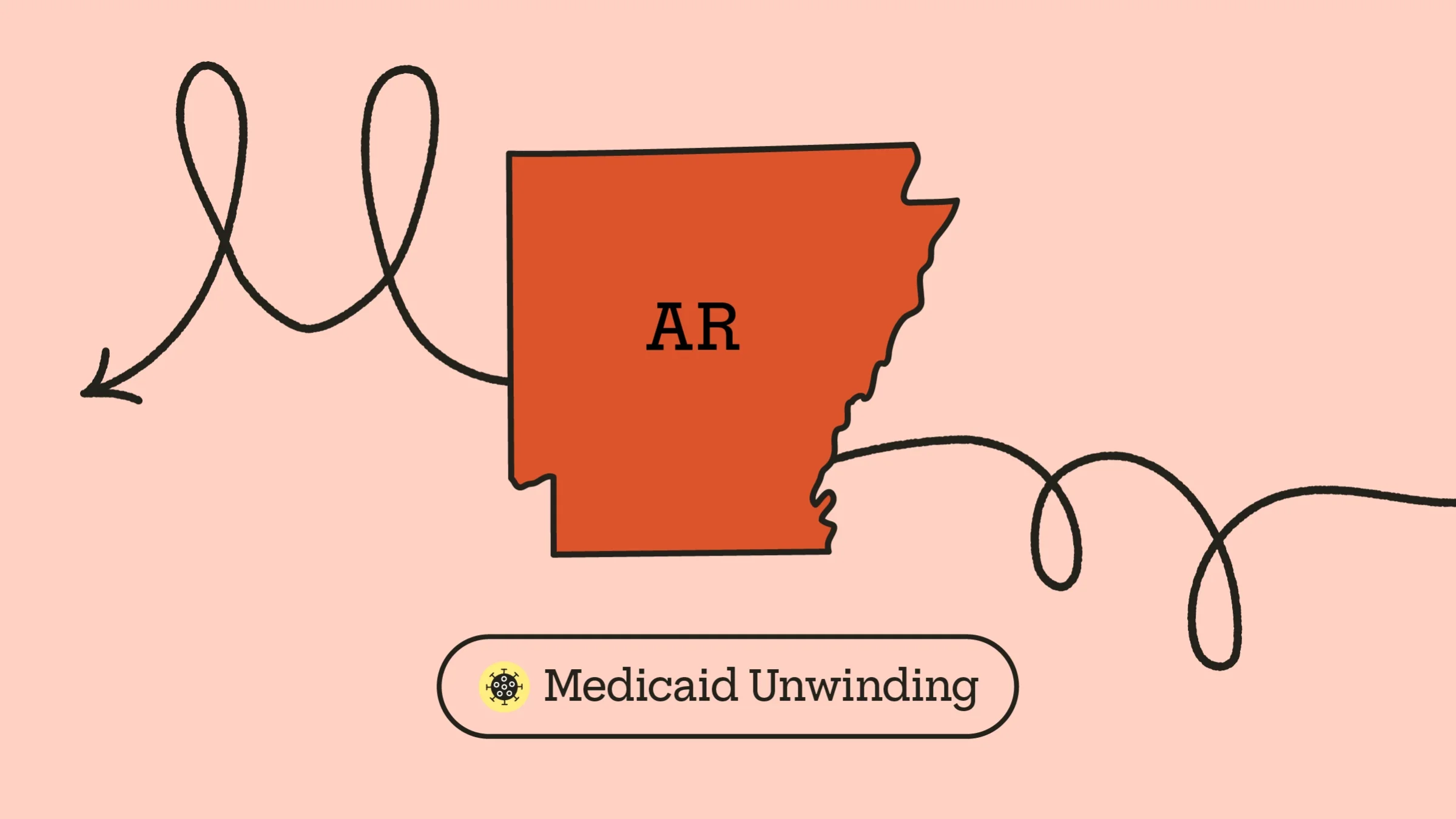 A graphic includes an outline of the state of Arkansas with a doodle arrow going through it and “Medicaid Unwinding” typed underneath, next to a COVID icon.
