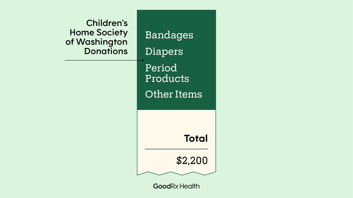 Light green background with receipt looking graphic reading: “Children’s Home Society of Washington Donations: Bandages, diapers, period products, other items; total $2,200”