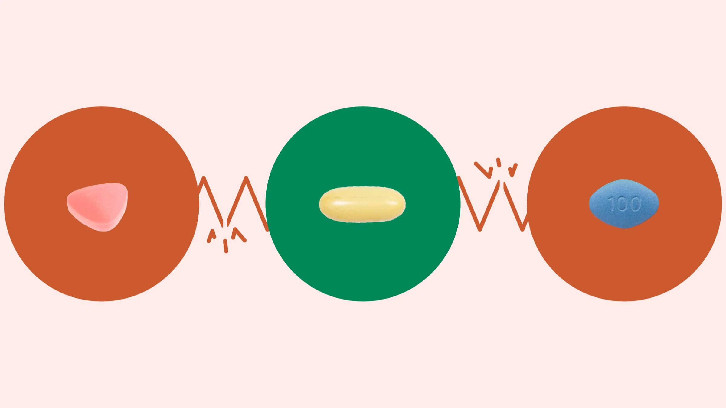 Light red background with three circles across the center of the frame from left to right. There is a broken zig zag line connecting the circles. In the center, on a green circle is a cream colored oval pill. On the right, on a red circle is a blue diamond shaped pill. On the left, on a red circle is a triangular pink-ish pill.