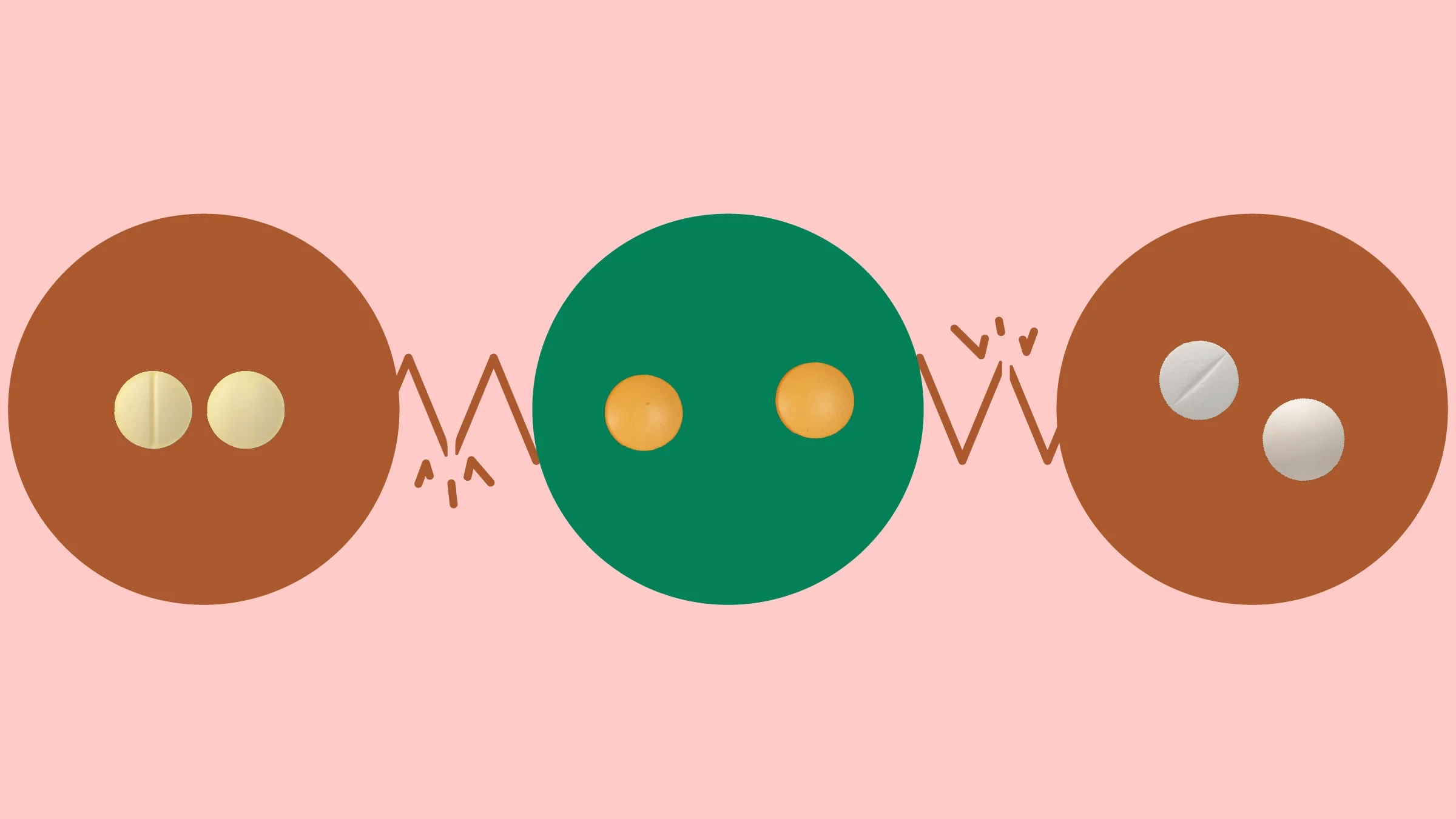 A light-red background with three circles across the middle of the frame. In the center, on a green circle, are two round orange pills. On the left, on a red circle, are two round light-yellow pills. On the right, on a red circle, are two round white pills.