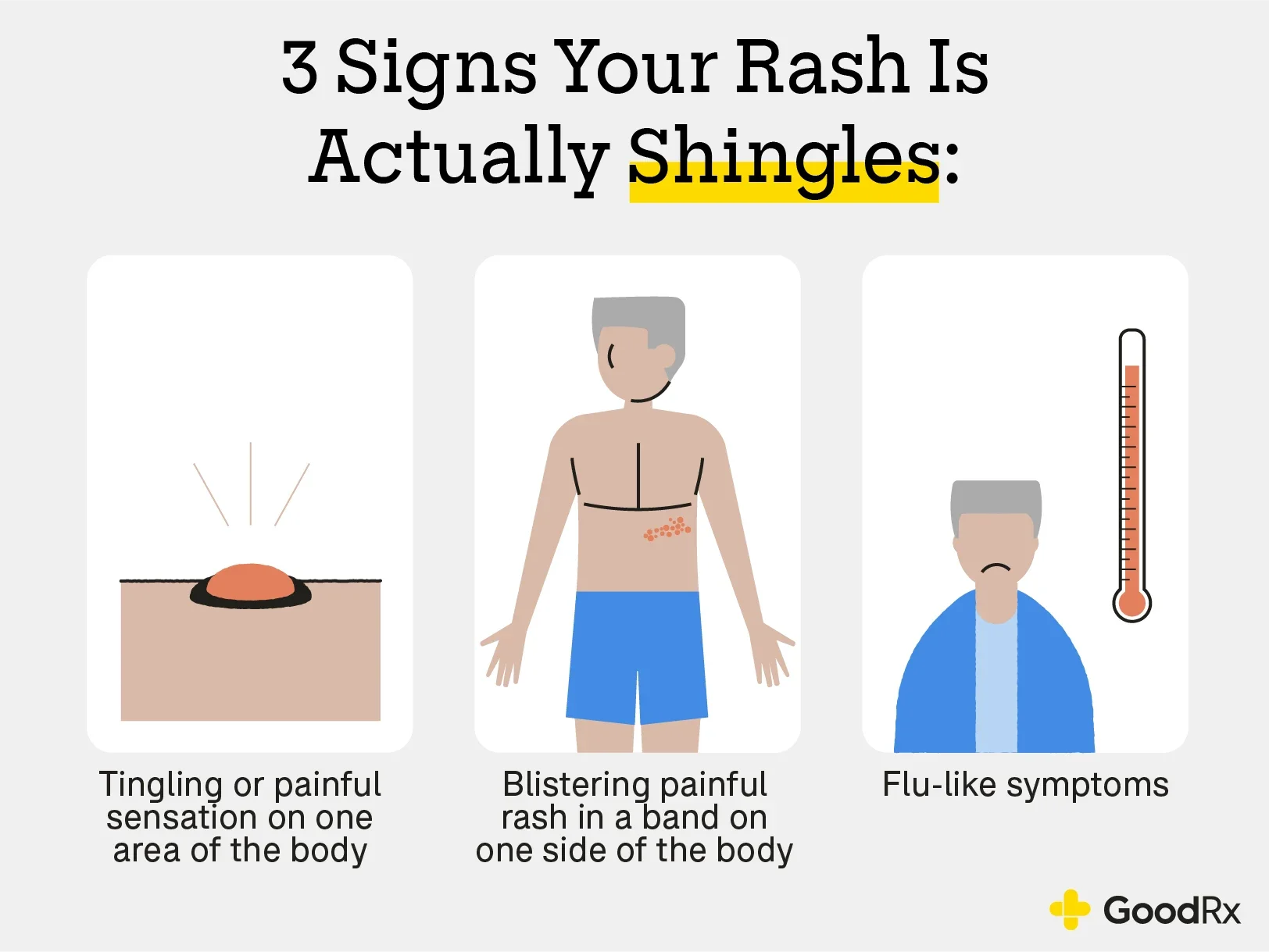3 signs your rash is actually shingles