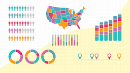 One of the most popular drugs in the country, levothyroxine - also known as the brand name Synthroid - is in short supply, making prices higher and even