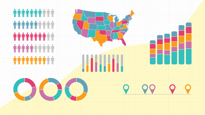 Data represented in different ways