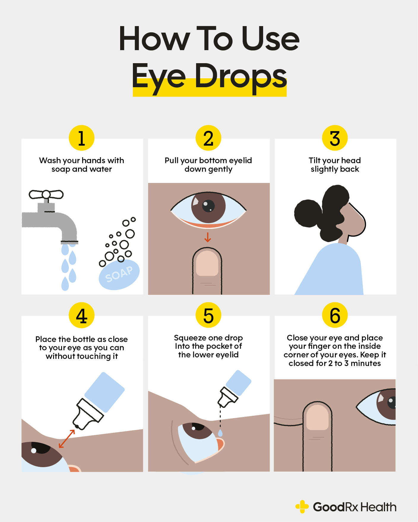 Eye Drops for Presbyopia Vuity vs. Qlosi GoodRx