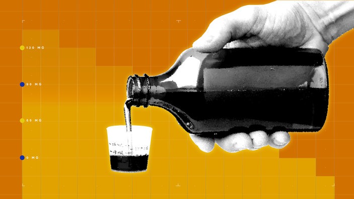 Orange background with graph paper texture and representational step graph. In the center is a black and white cutout image of a hand pouring liquid medicine into a small cup.