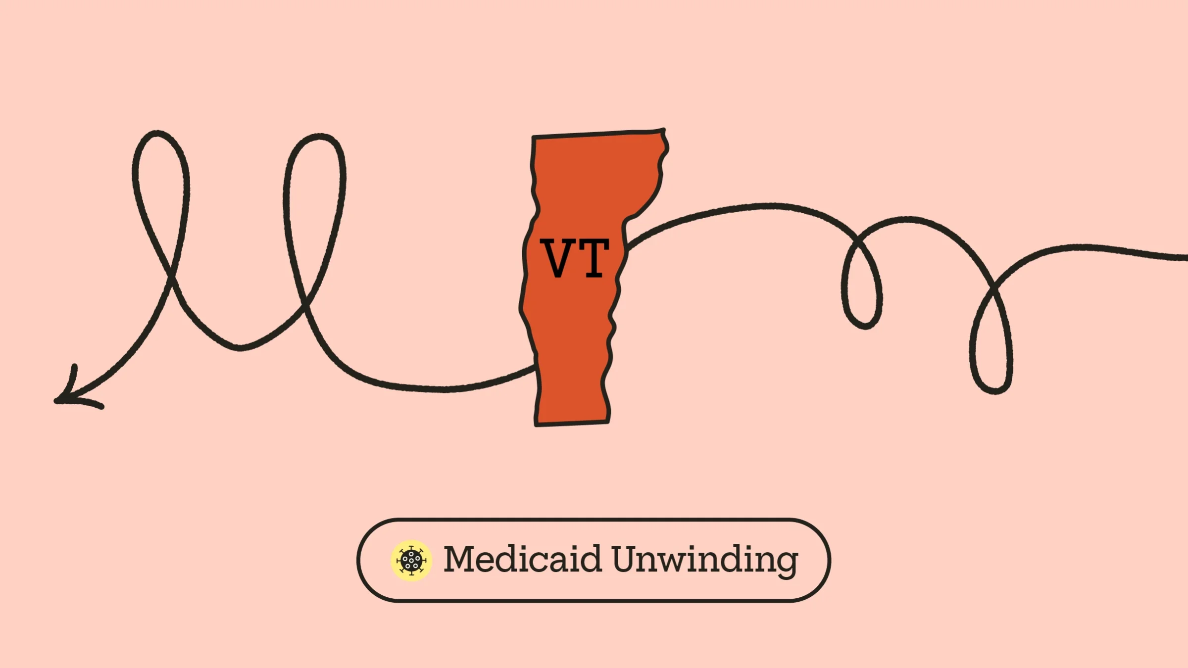 Light red-pink background with red state outline of Vermont in the center. There is a looping arrow across the frame creating the letter “M.” At the bottom it reads “Medicaid Unwinding” with a COVID-19 icon.