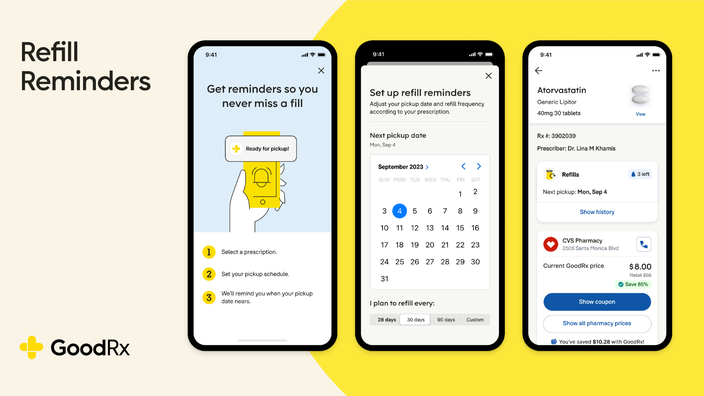 Custom graphic reading “Refill Reminders” with phone screenshots of the user interface of the GoodRx app’s new feature. 