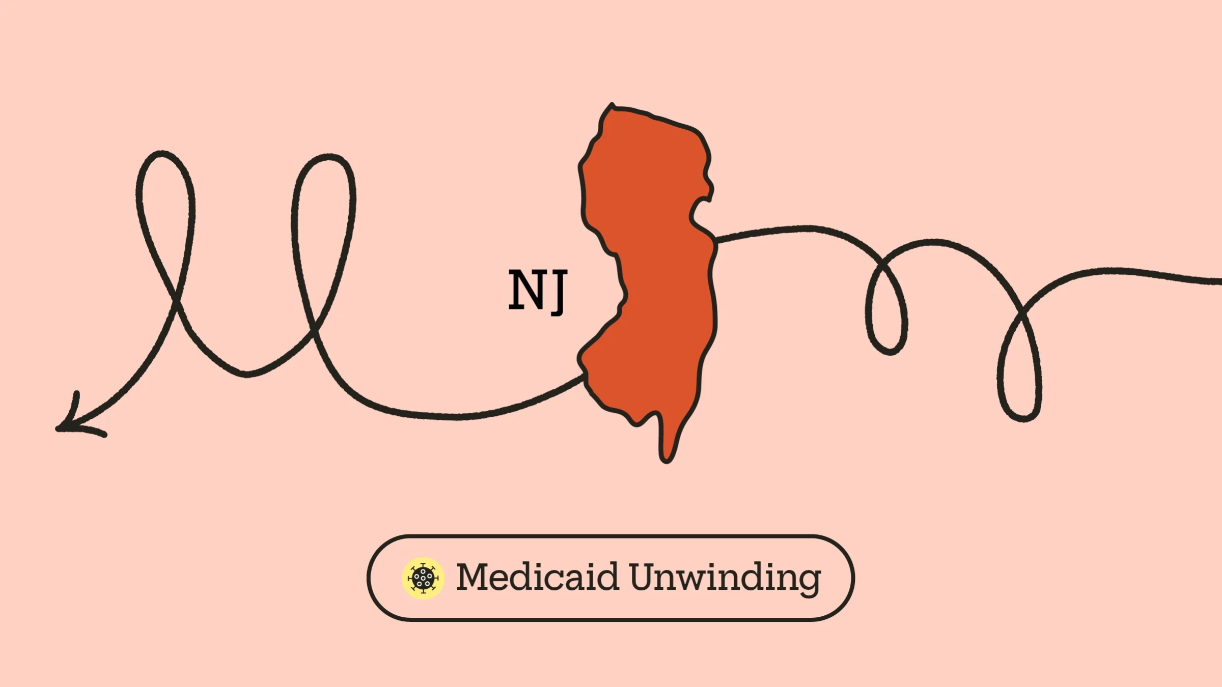 A graphic includes an outline of New Jersey with a doodle arrow going through it and “Medicaid Unwinding” typed underneath, next to a COVID icon.