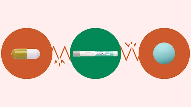 Medication Education: drug interaction wegovy