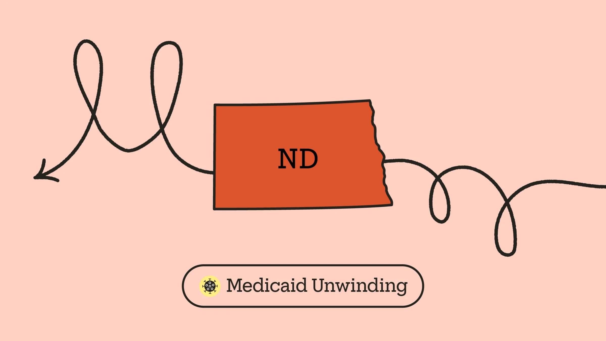 A graphic includes an outline of North Dakota with a doodle arrow going through it and “Medicaid Unwinding” typed underneath, next to a COVID icon.