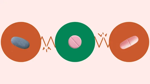 Warfarin: drug interaction warfarin