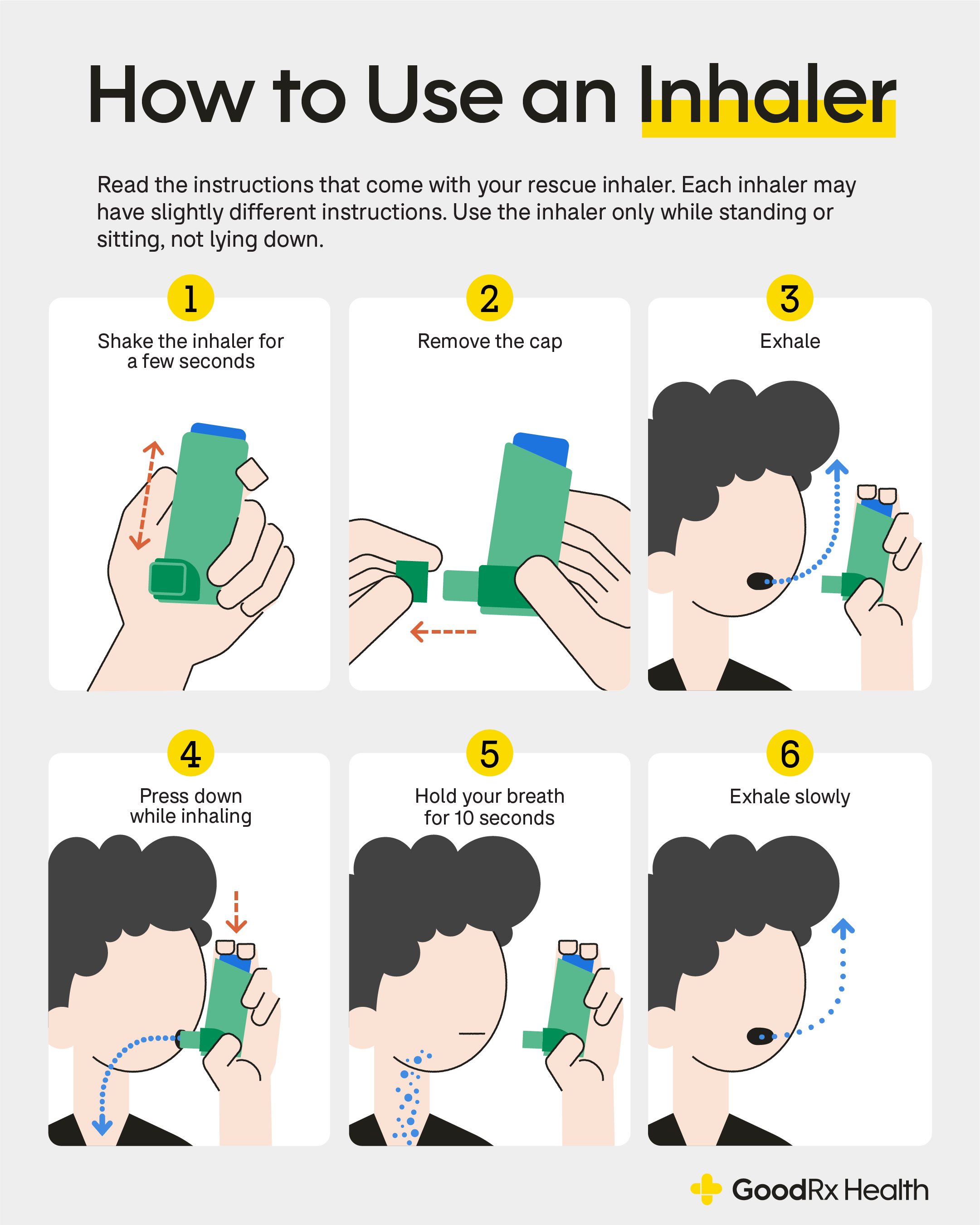 How To Use A Rescue Inhaler 10 Easy to Follow Steps GoodRx How To Use A Rescue Inhaler 10 Easy to Follow Steps GoodRx