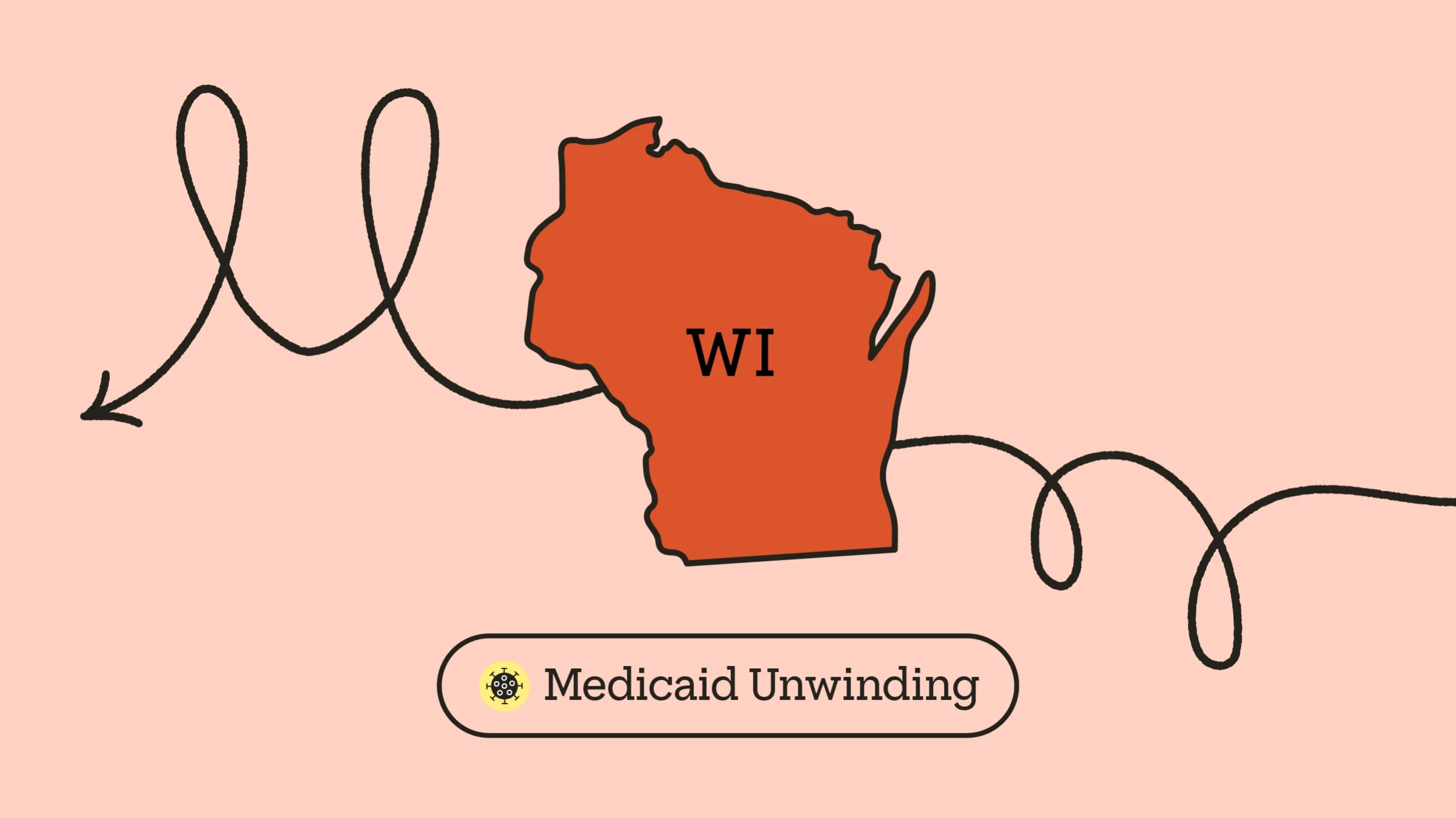 A red drawing of the state of Wisconsin has a looping arrow drawn through it. At the bottom it reads “Medicaid Unwinding” with a COVID-19 icon.