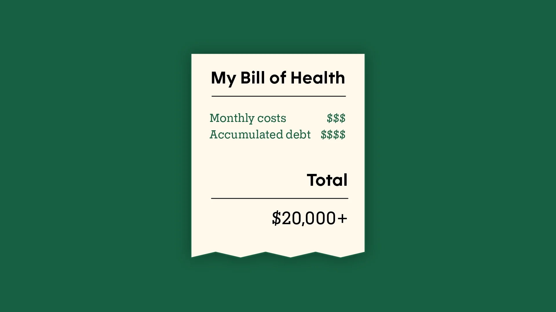 My Bill of Health, Monthly medical costs $$$, Accumulated medical debt $$$$, Total debt, $20,000+.