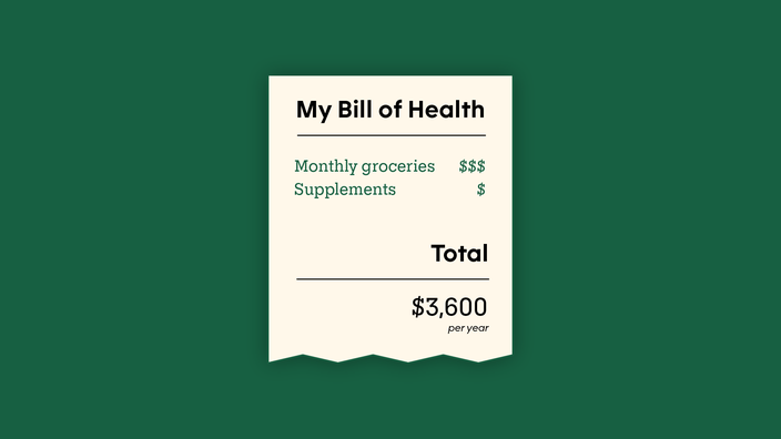 Receipt graphic reading: “My Bill of Health: Monthly groceries, supplements, total $3,600 per year.”
