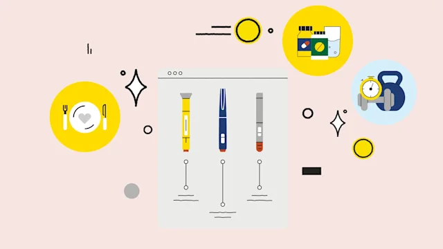 GLP 1 agonists: quiz GLP-01
