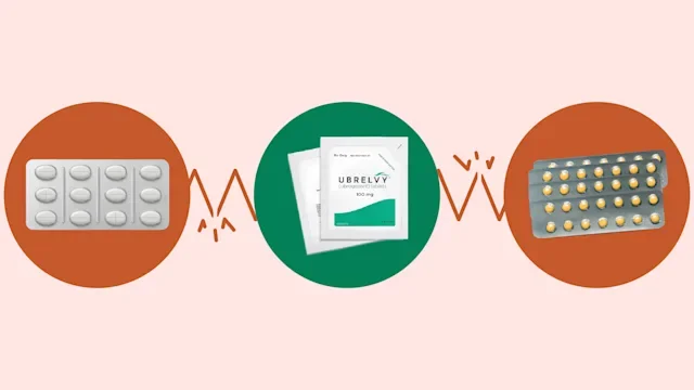 Ubrelvy: drug interaction ubrelvy