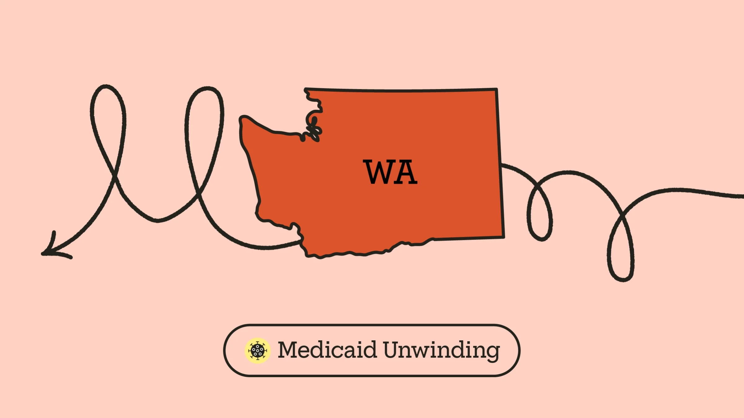 A graphic includes an outline of Washington state with a doodle arrow going through it and “Medicaid Unwinding” typed underneath, next to a COVID icon.