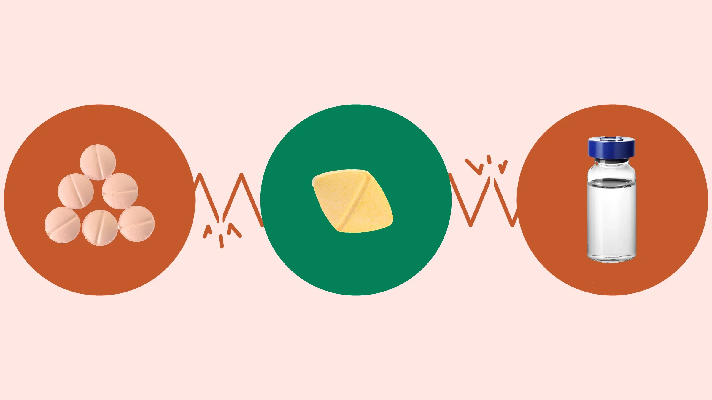 Light red background with three circles across the frame. In the center, on a green circle, is a yellow diamond shaped pill. On the left, on a red circle, is a triangle compilation of round peach pills. On the right, on a red circle, is an insulin vial.