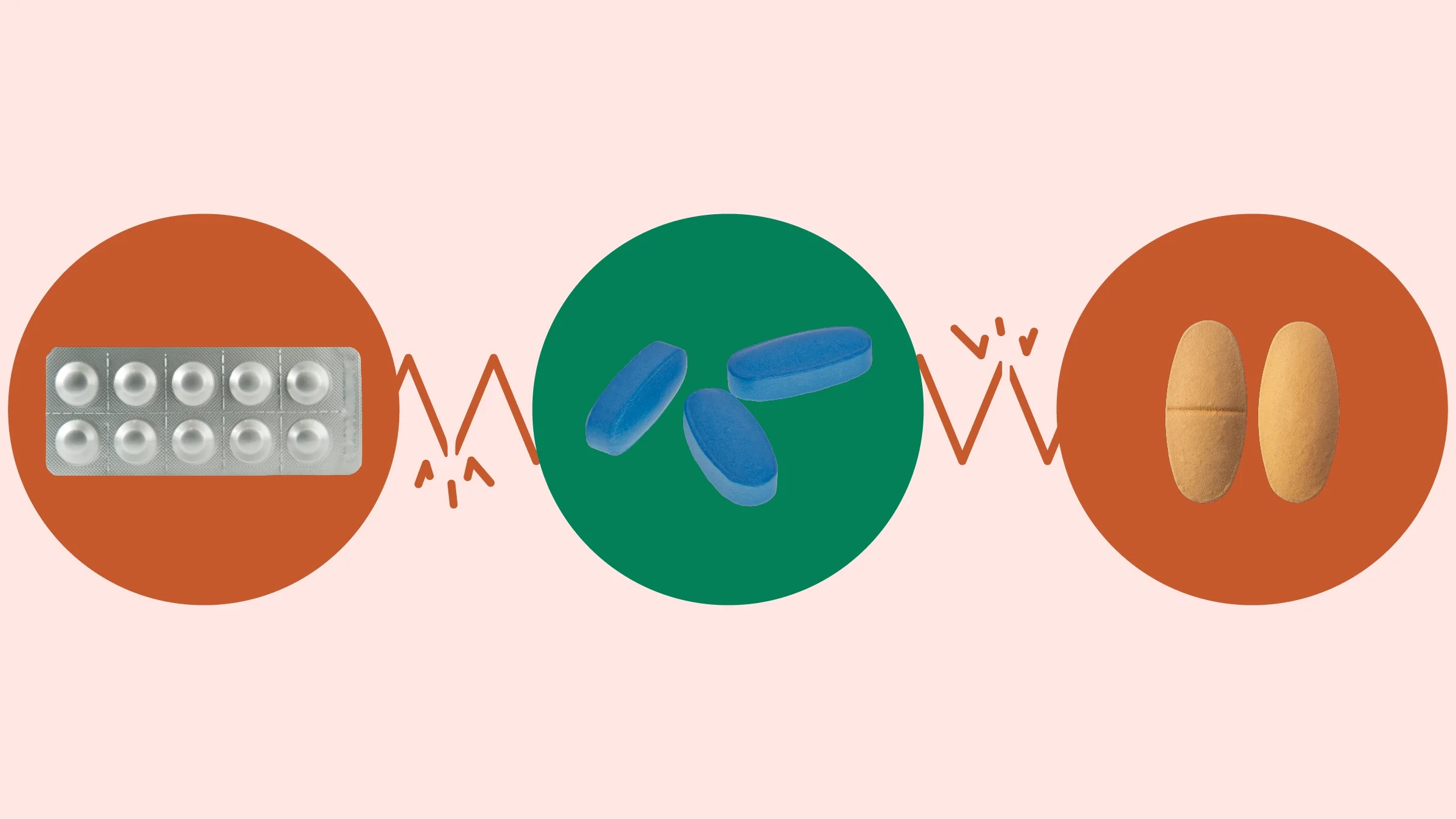 Light-red background with three circles across the frame. In the center, on a green circle, are three oblong blue pills. On the left, on a red circle, is a silver blister pack of pills. On the right, on a red circle, are two oblong orange pills.
