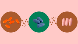image from article, 4 Truvada Interactions and How to Manage Them