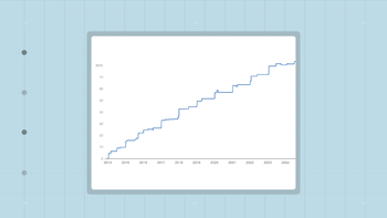 data stories thumbnails In Vitro Fertilization (IVF) Medication