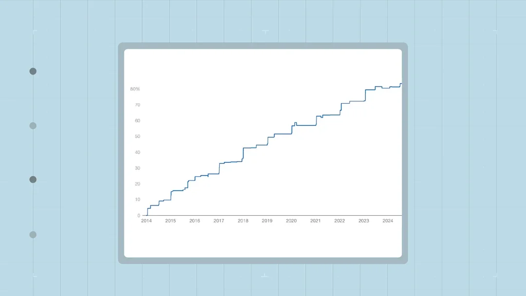 data stories thumbnails In Vitro Fertilization (IVF) Medication