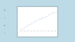 The jump in IVF medication prices adds to the cost of the already expensive in vitro fertilization process, and many drugs used in the procedure aren’t covered by insurance. Still, manufacturer coupons and GoodRx offer some ways to shave off the price.