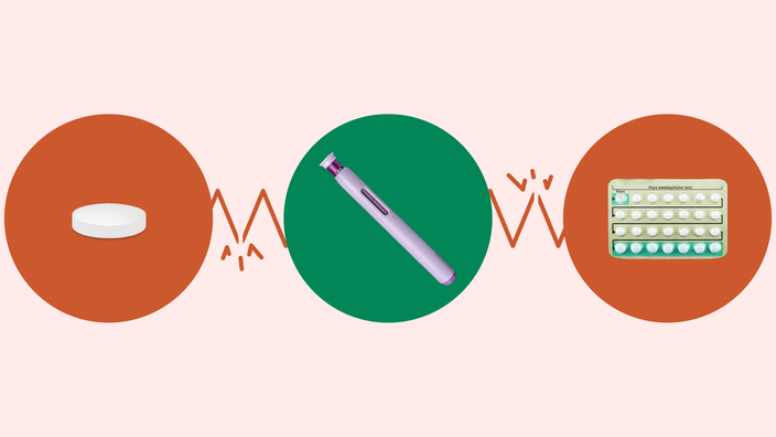 Light red background with three circles across the center connected by a broken zigzag line. The far left circle is red and has an oval white pill in the center. The middle circle is green and has a purple-pink injection pen in the center. The right circle is red and has a birth control pack in the center.
