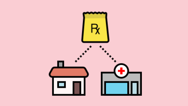 What is Telehealth Marketplace?