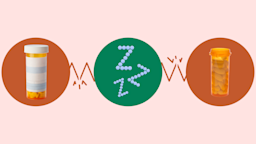 Custom graphic with three circles across the center connected with a broken zig zag line. The center green circle has blue pills spelling out “Z Z Z.” The left red circle has a prescription pill bottle with a label. The right red circle has a prescription pill bottle without a label. 
GoodRx Health 
