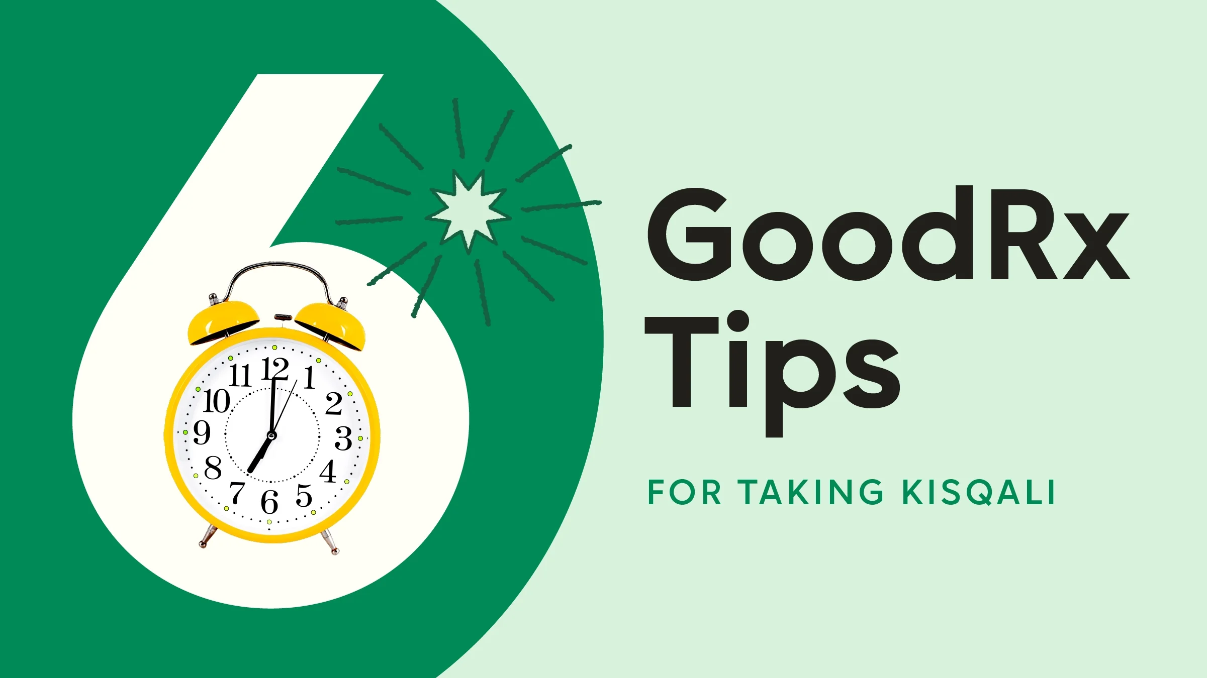 A graphic includes text reading “6 GoodRx Tips for Taking Kisqali” with a yellow alarm clock in the center of the six.
