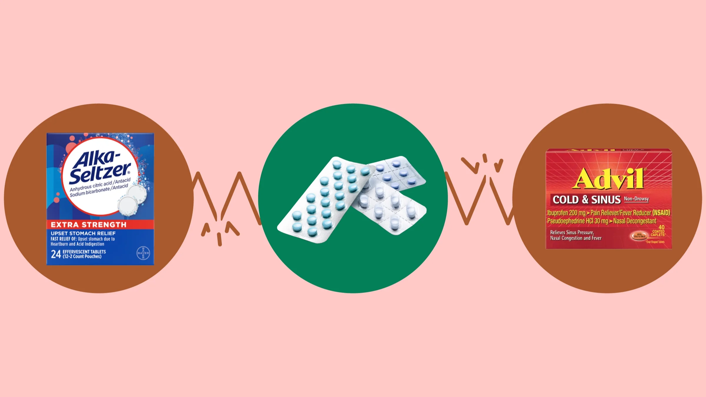 The image shows a light red background with three circles across the frame. In the center, on a green circle, are multiple blister packs of different pills. On the left, on a red circle, is an Alka-Seltzer box. On the right, on a red circle, is an Advil Cold & Sinus box.