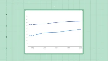 data stories glp-1 fills men
