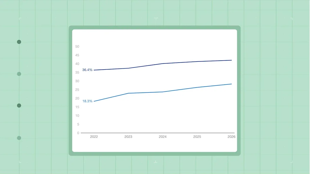 data stories glp-1 fills men