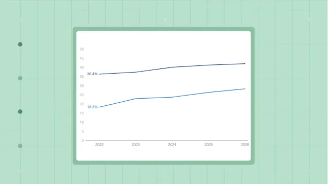data stories glp-1 fills men